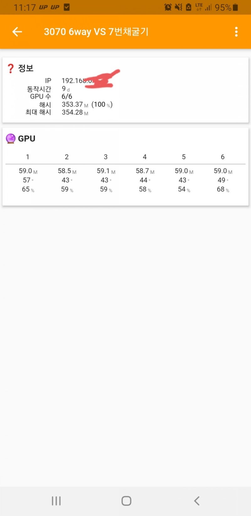 판매완료)이더리움채굴기 3070 6웨이팜 354해시 세종시채굴기판매 이더리움채굴기 cfx채굴등 부가세포함 : 네이버 블로그