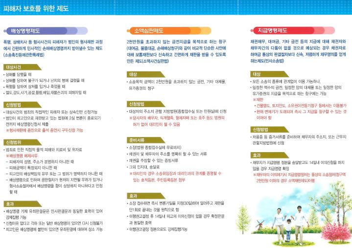  배상명령신청 등 형사사건 피해자보호를 위한 제도