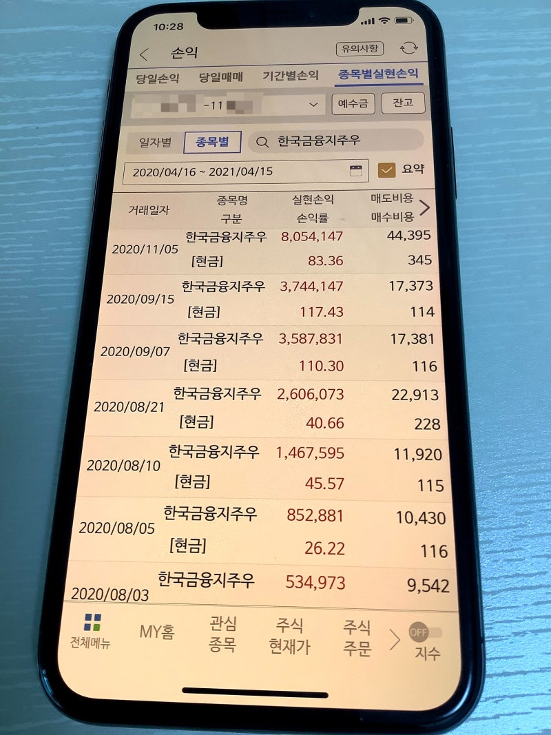 한국금융지주 주가, 배당, 카카오뱅크 관계, 투자 수익 정리(3300만원, 70%) : 네이버 블로그