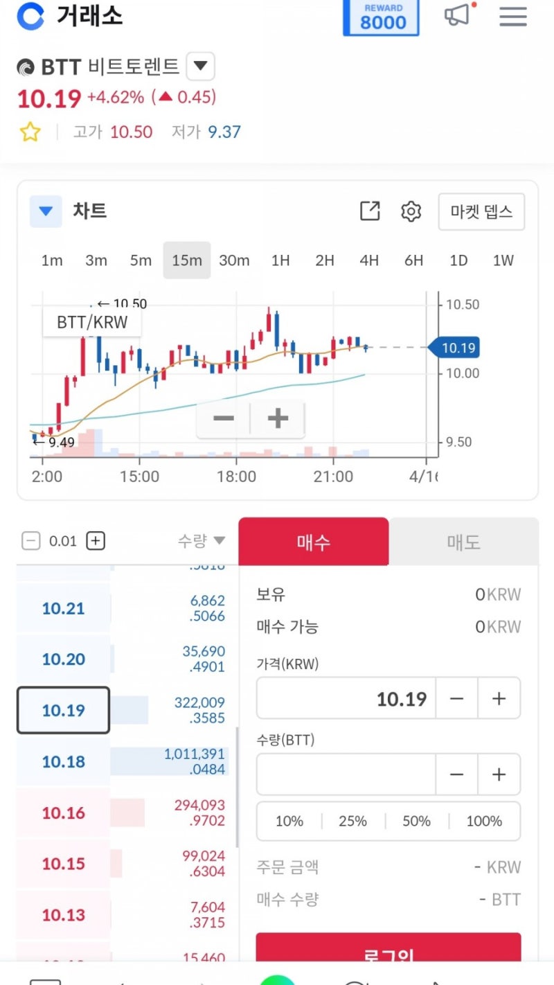 비트토렌트 코인 전망 및 호재,시세 : 네이버 블로그