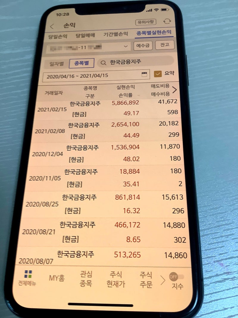 한국금융지주 주가, 배당, 카카오뱅크 관계, 투자 수익 정리(3300만원, 70%) : 네이버 블로그