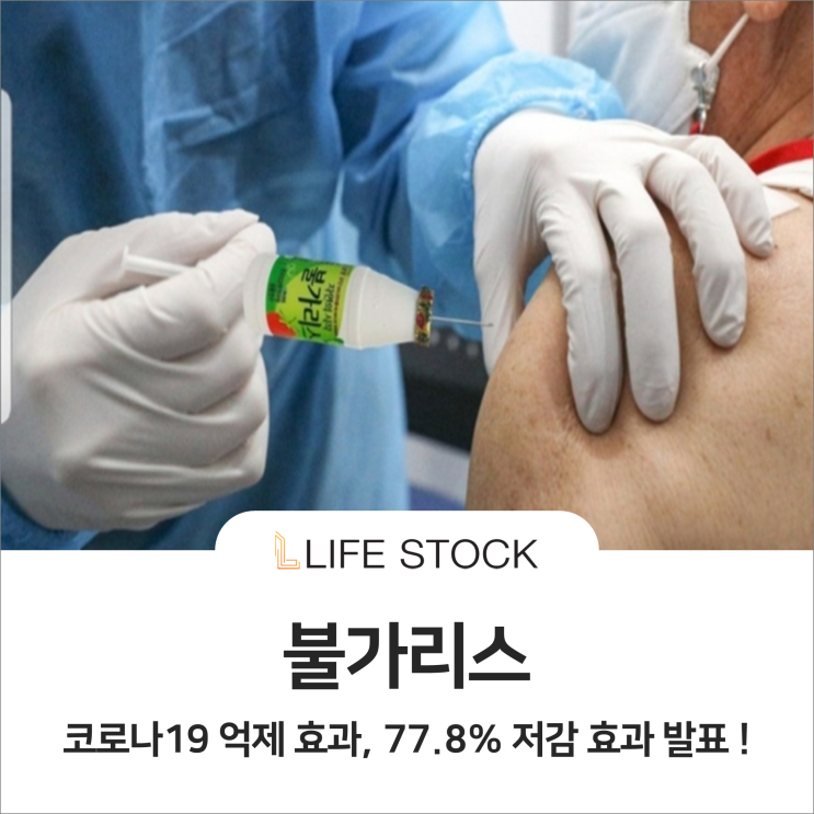  불가리스는 코로나19 억제 효과?! 띄우기 위한 '무리수'였나?