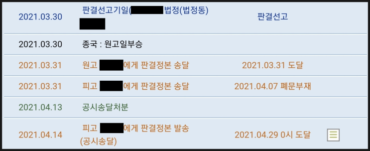 모욕죄 민사소송. 악플러 참교육6(판결정본 공시송달처분) 모욕죄 민사소송. 악플러 참교육6(판결정본 공시송달처분)