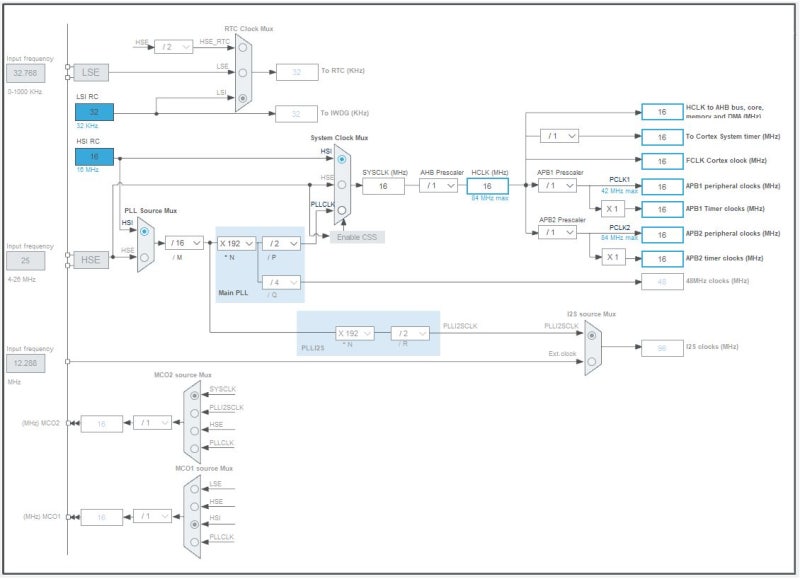 [STM32 기초] STM32 System clock : 네이버 블로그