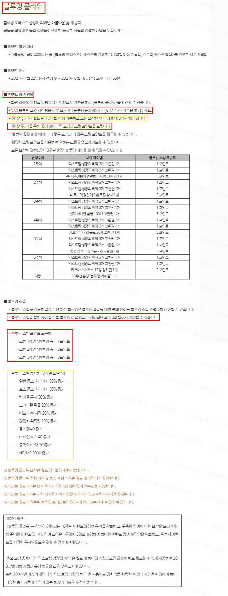 메이플스토리 테스트월드, [18주년 이벤트 블루밍 포레스트] : 네이버 블로그