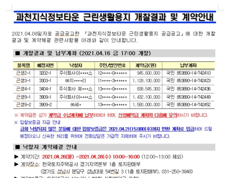  과천지식정보타운 근린생활시설용지 낙찰가격 근생필지 낙찰률