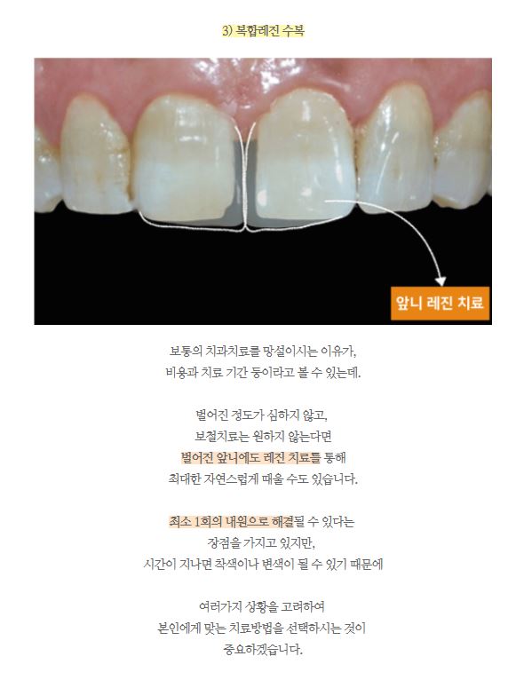  치과 블로그 제작부터 대행운영까지