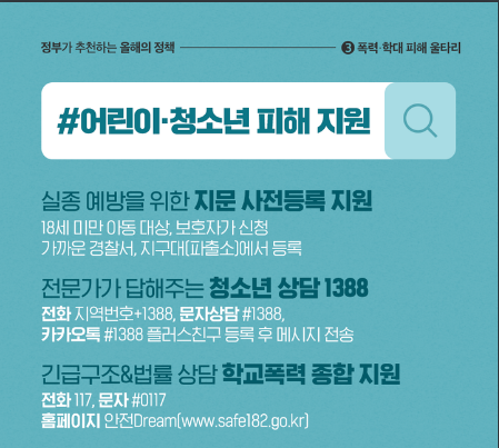 정부가 추천하는 올해의 정책 어린이 및 청소년 피해, 가정 및 성폭력 피해, 노인 학대 피해 등 폭력·학대 피해 울타리 지원 정부가 추천하는 올해의 정책 어린이 및 청소년 피해, 가정 및 성폭력 피해, 노인 학대 피해 등 폭력·학대 피해 울타리 지원