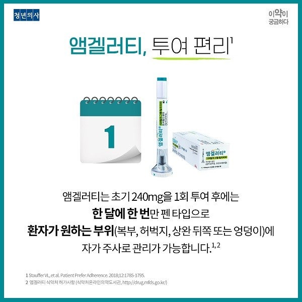 대구 앰겔러티 치료, 편두통 치료 5