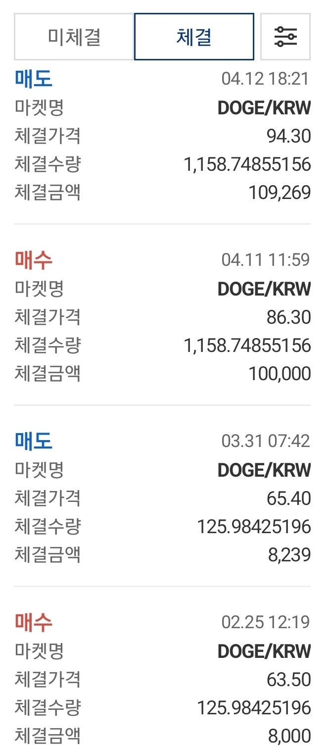 이시각코인] 테슬라의 머스크가 언급한 도지코인, 칠리즈, 온톨리지 가스, 어거, 이더리움클래식 시세 급등급락(feat. 호재, 전망)  : 네이버 블로그