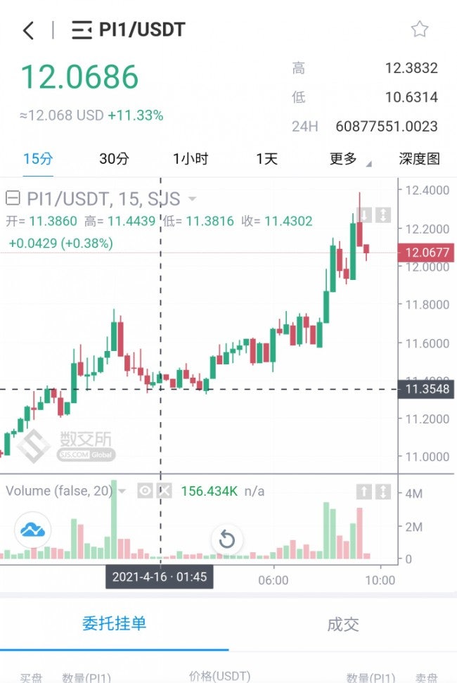 파이코인! 대박사건!!! 홍콩선물거래소 상장! 현재시세 12달러! 머선일이고!! 스마트폰 무료채굴 코인! 파이코인! 대박사건!!! 홍콩선물거래소 상장! 현재시세 12달러! 머선일이고!! 스마트폰 무료채굴 코인!