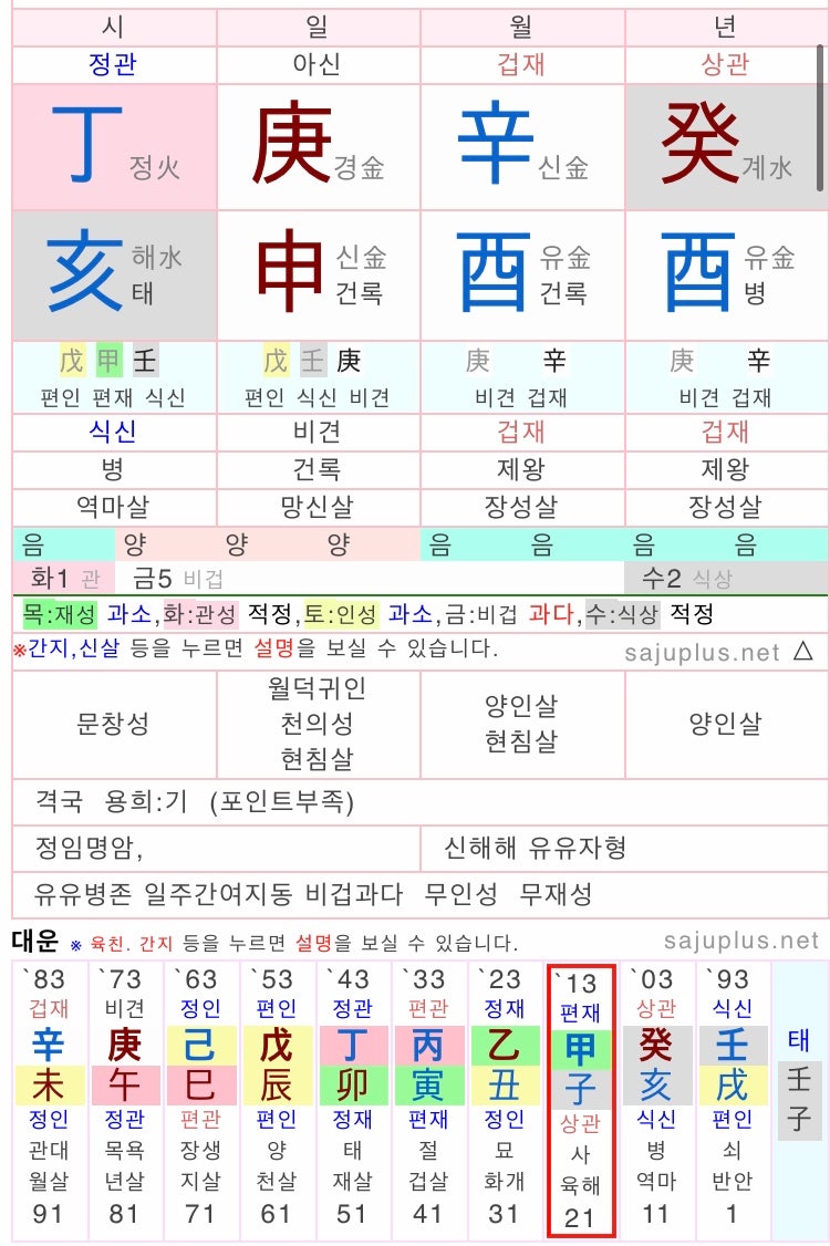 존나 어이없는것 중 하나가 ㅋㅋㅋㅋ (+종혁격) : 네이버 블로그