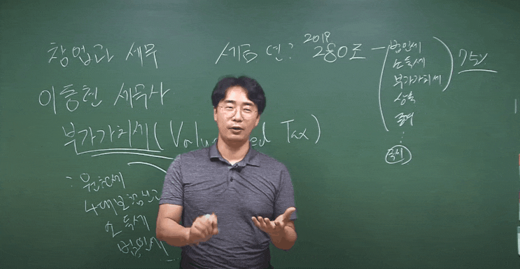 교습소종합소득세?학원이랑 다르게 신고해야 합니다. 교습소종합소득세?학원이랑 다르게 신고해야 합니다.