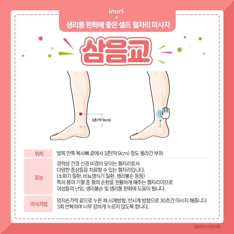 생리통 심할때 완화에 도움되는 혈자리 5가지 : 네이버 블로그