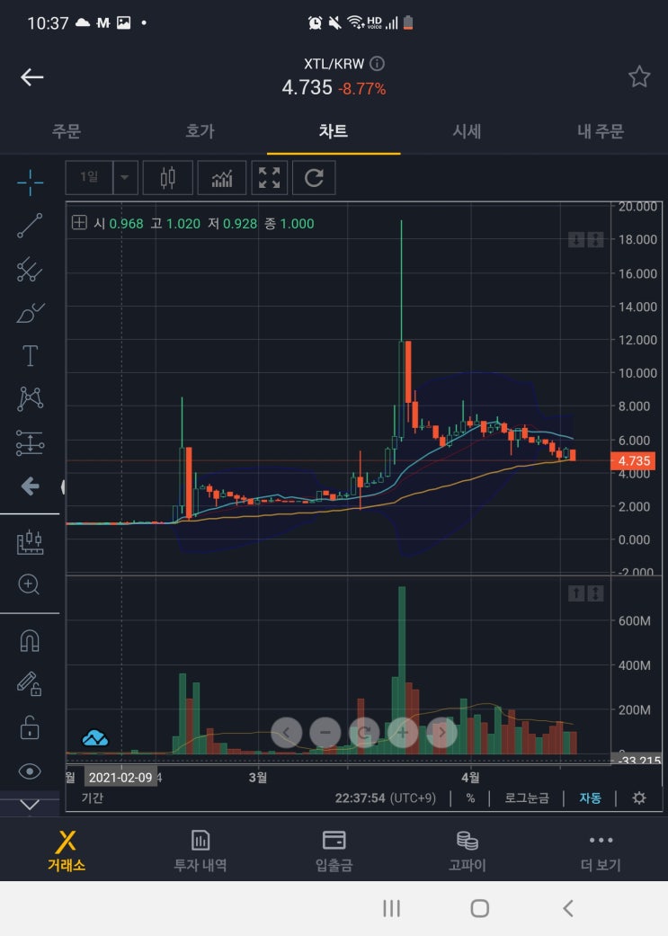 앱테크 1
