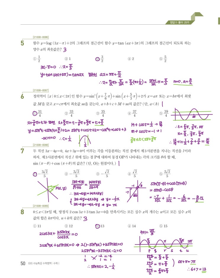 수능특강 수학1 p50) 03 삼각함수의 뜻과 그래프 level 2 문제 및 풀이 2