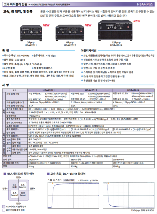  nF사의 HSA시리즈 신제품 등 바이폴라증폭기 카타로그