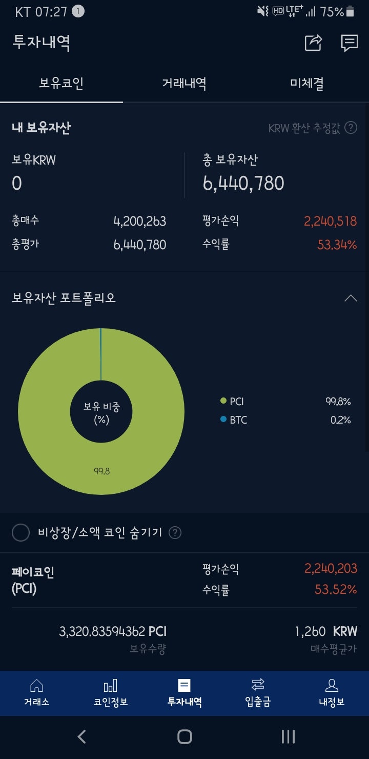 바나나톡 스캠이냐 사망직전일지 바나나톡코인 (feat.친구매매법) : 네이버 블로그