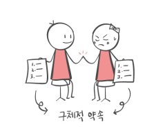  약속(Appointment)