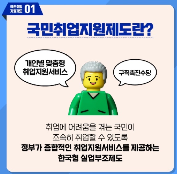  국민취업지원제도 신청 자격 및 1유형, 2유형 구직촉진수당