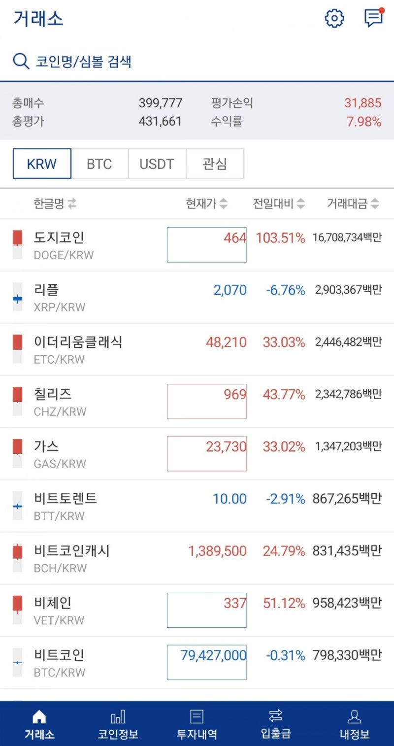 재테크 새내기] 코인1탄 가상화폐 거래를 시작하다!/업비트로 코인 시작하는방법/내돈내산 코인구매 후기 : 네이버 블로그