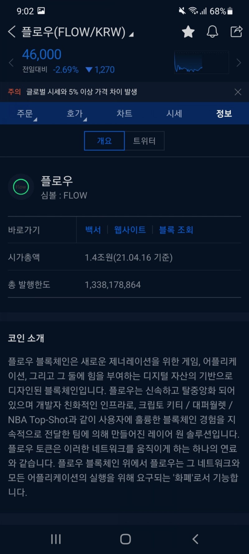 플로우 코인 시세와 전망, 업비트, FLOW 바이낸스 상장 기대(NFT 코인) : 네이버 블로그
