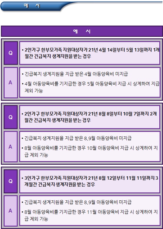 한부모가족 아동양육비 지원내용 - 파트2 한부모가족 아동양육비 지원내용 - 파트2
