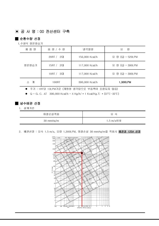 00현장 전산실 배관 및 펌프선정 1