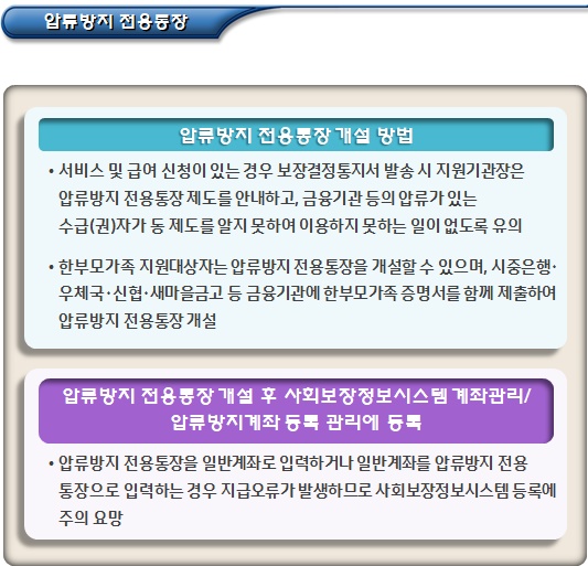 한부모가정 급여 계좌 관리(압류방지 전용통장) 한부모가정 급여 계좌 관리(압류방지 전용통장)