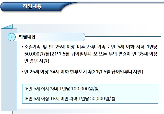 한부모가정 추가 아동양육비 지원사항 한부모가정 추가 아동양육비 지원사항