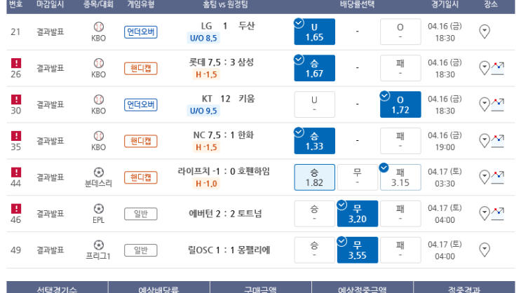 2021.04.17 프로토 Proto 금요일 경기 결과 : 보험까지 다 날려버린 라이프치히 2021.04.17 프로토 Proto 금요일 경기 결과 : 보험까지 다 날려버린 라이프치히