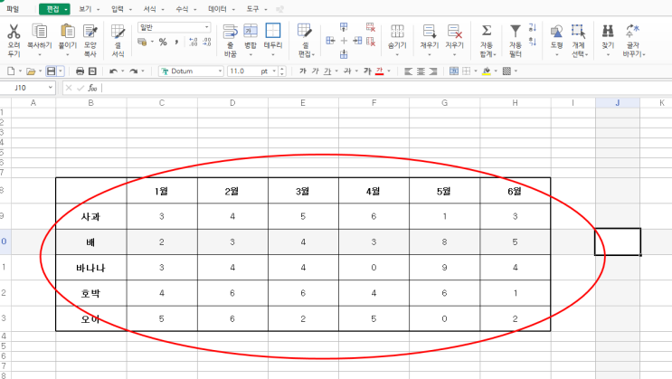  엑셀 수식 명령어 count 와 countif 사용법