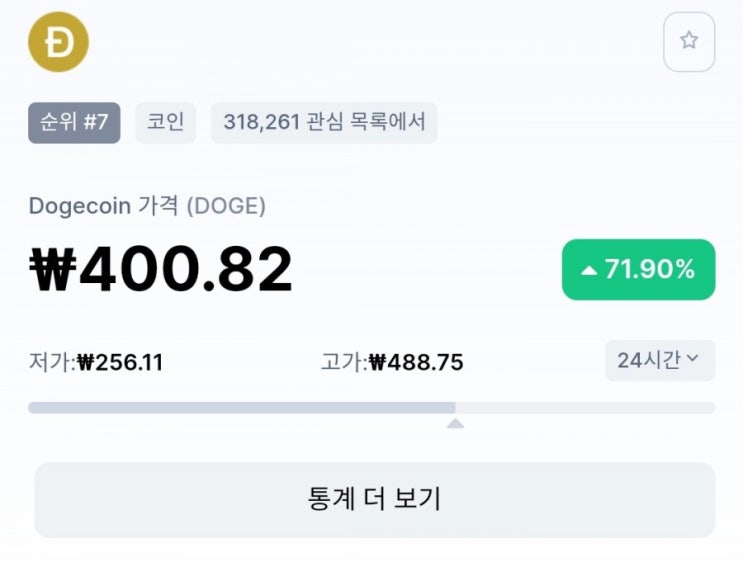  도지(DOGE)코인 시세 전망 호재 장기투자 정보
