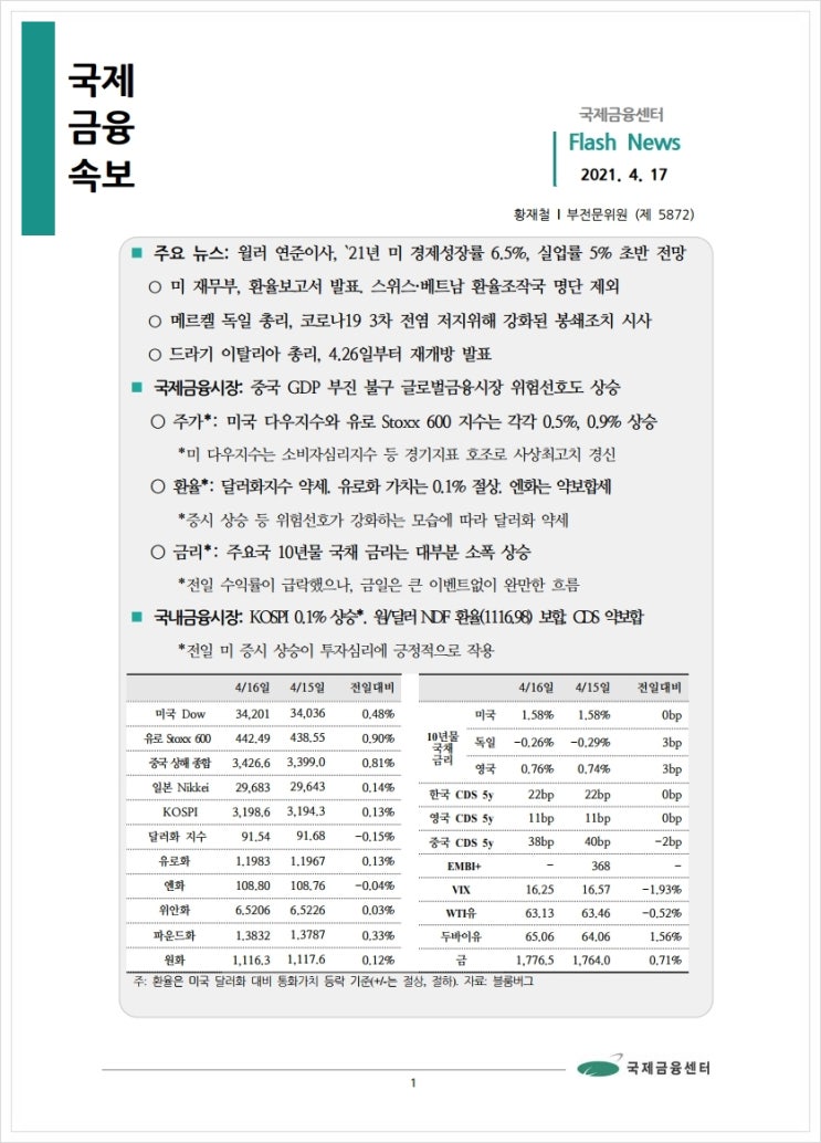 [4.17] 윌러 연준이사 등, `21년 미 경제성장률 6.5%, 실업률 5% 초반 전망, 국제금융속보