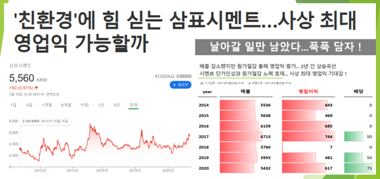  친환경에 힘 싣는 삼표시멘트 (feat. 부활 몸짓)
