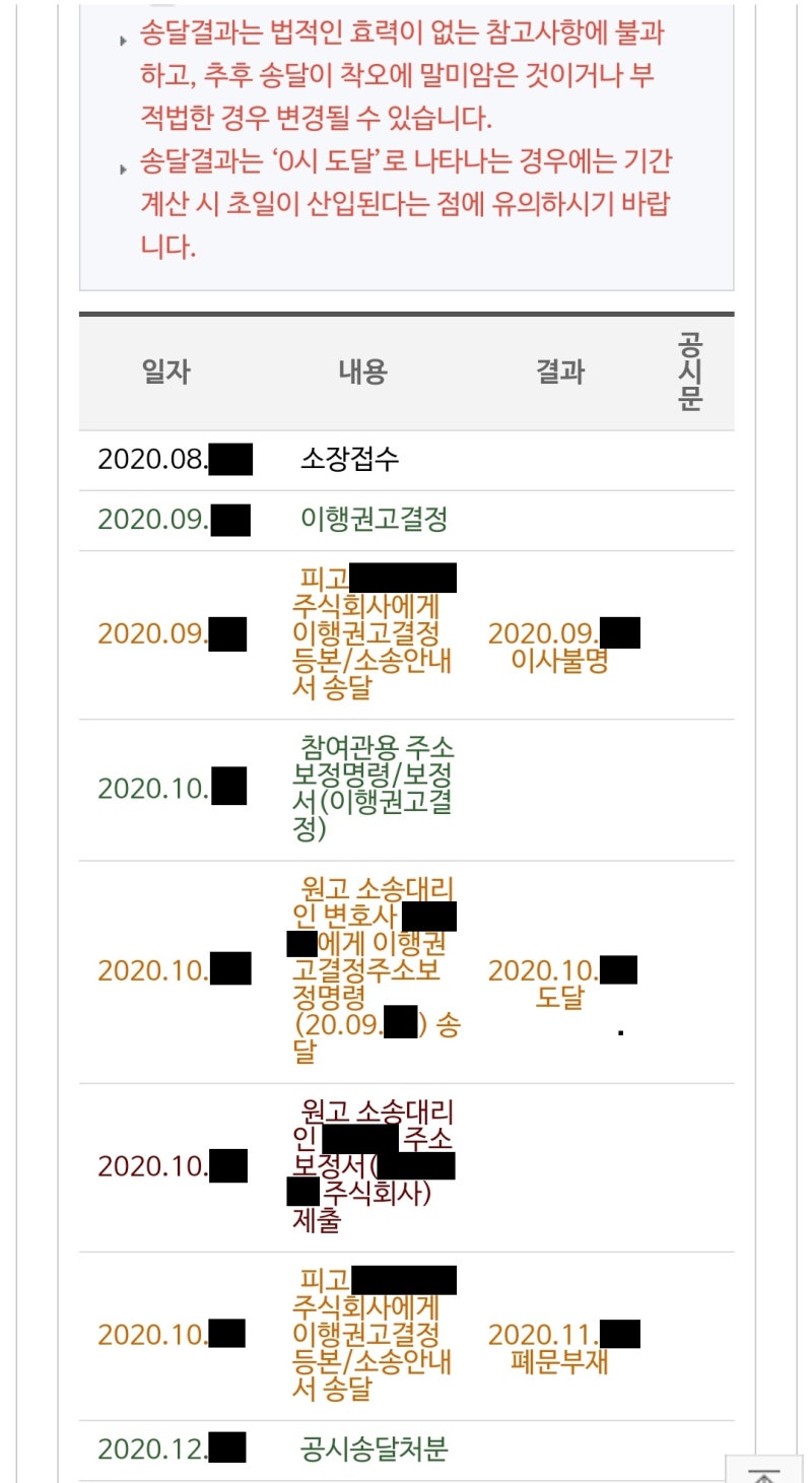 퇴직금 미지급 신고 소송의 기초적인 부분부터 파악해야 한다 4