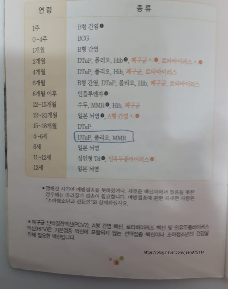  디프테리아, 파상풍 예방접종하고 왔어요