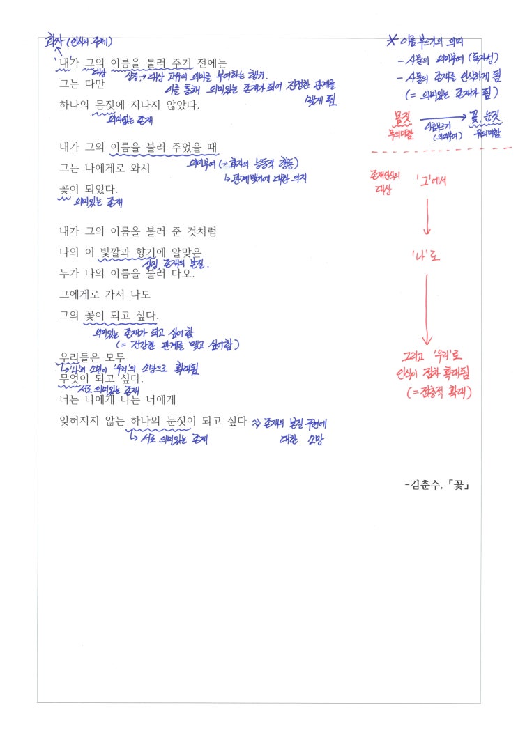 꽃 - 김춘수, 해설 및 포인트 쏙쏙 + 캘리그래피