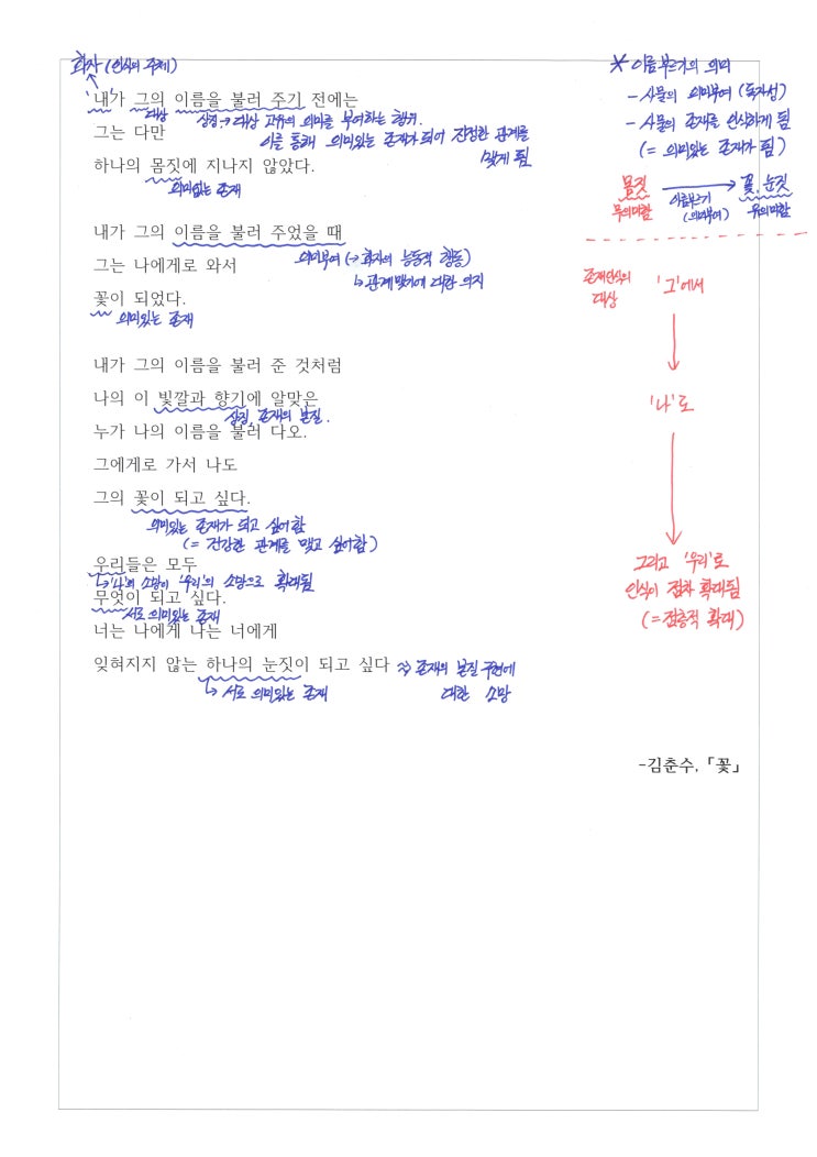  꽃 - 김춘수, 해설 및 포인트 쏙쏙 + 캘리그래피