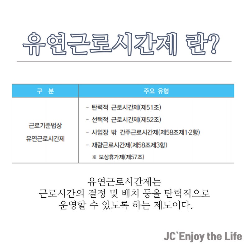 탄력근무제 유연근무제 주52시간 3