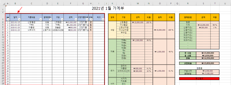 엑셀 표 (Table), 크로스 탭(Cross Tabulation), 템플릿 (Templete) 정의와 차이점 이해하기 엑셀 표 (Table), 크로스 탭(Cross Tabulation), 템플릿 (Templete) 정의와 차이점 이해하기