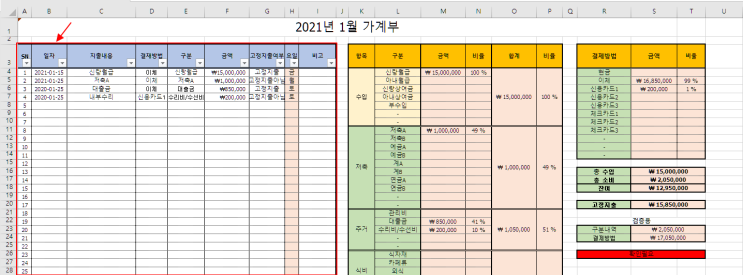 엑셀 표 (Table), 크로스 탭(Cross Tabulation), 템플릿 (Templete) 정의와 차이점 이해하기