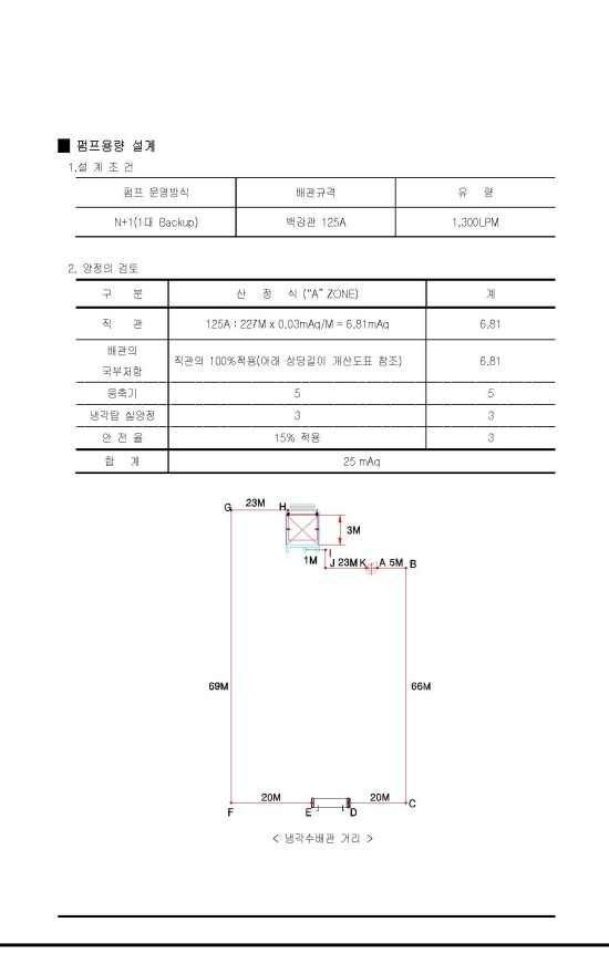  00현장 전산실 배관 및 펌프선정 2