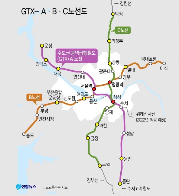  GTX-C 수원 - 평택                    연장 추진중                                 지가에  미치는 영향