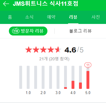  하체 운동에 최고 식사 위시티헬스장_3시간 무료주차