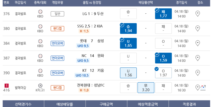 2021.04.18 프로토 Proto 일요일 낮경기는 한폴낙으로 마무리