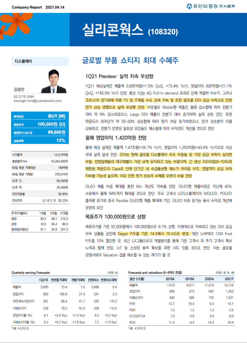 아나패스 투자 시나리오 업데이트 - 21.04.18 : 네이버 블로그