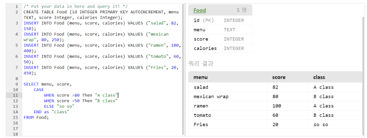 SQL 직접 데이터 넣고 출력해보기 SQL 직접 데이터 넣고 출력해보기
