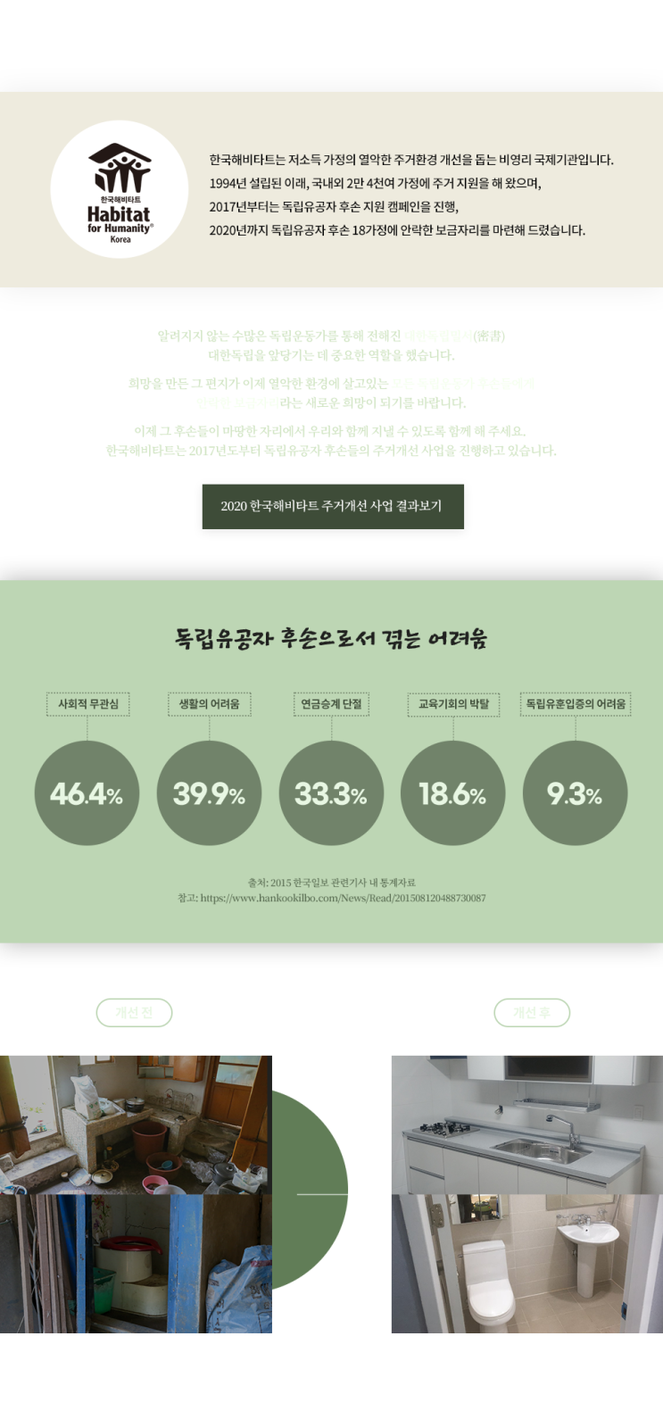  2021 희망을 이어가는 손글씨 편지 릴레이 (from.새린이님,Min님)