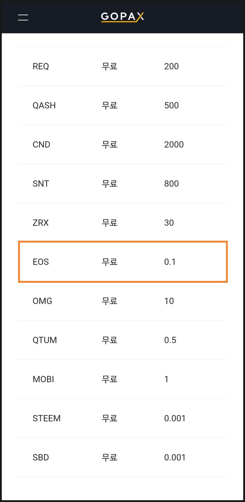 고팍스 입출금 거래 수수료 비교 (코인 도표 참고) : 네이버 블로그